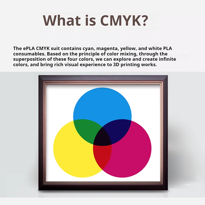 バンブーラボ用リトファン Led パネル CMYK LED  - 3D Printing Process のレビューと価格