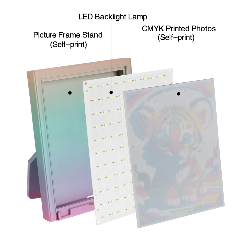 バンブーラボ用リトファン Led パネル CMYK LED  - 3D Printing Process のレビューと価格