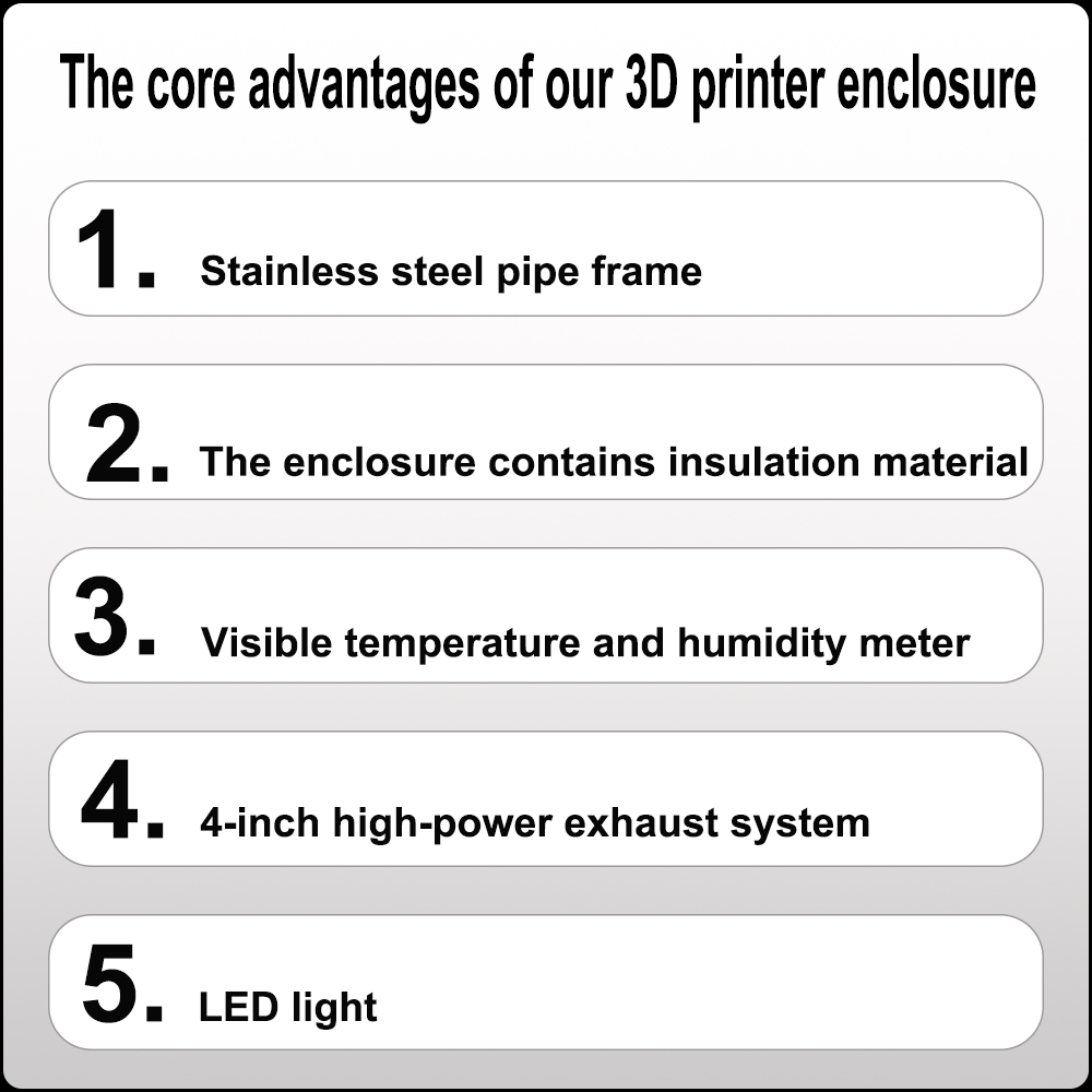 換気ファン付きレジンプリンターエンクロージャー,ベント付き多 - 3D Printer Enclosure Frame のレビューと価格