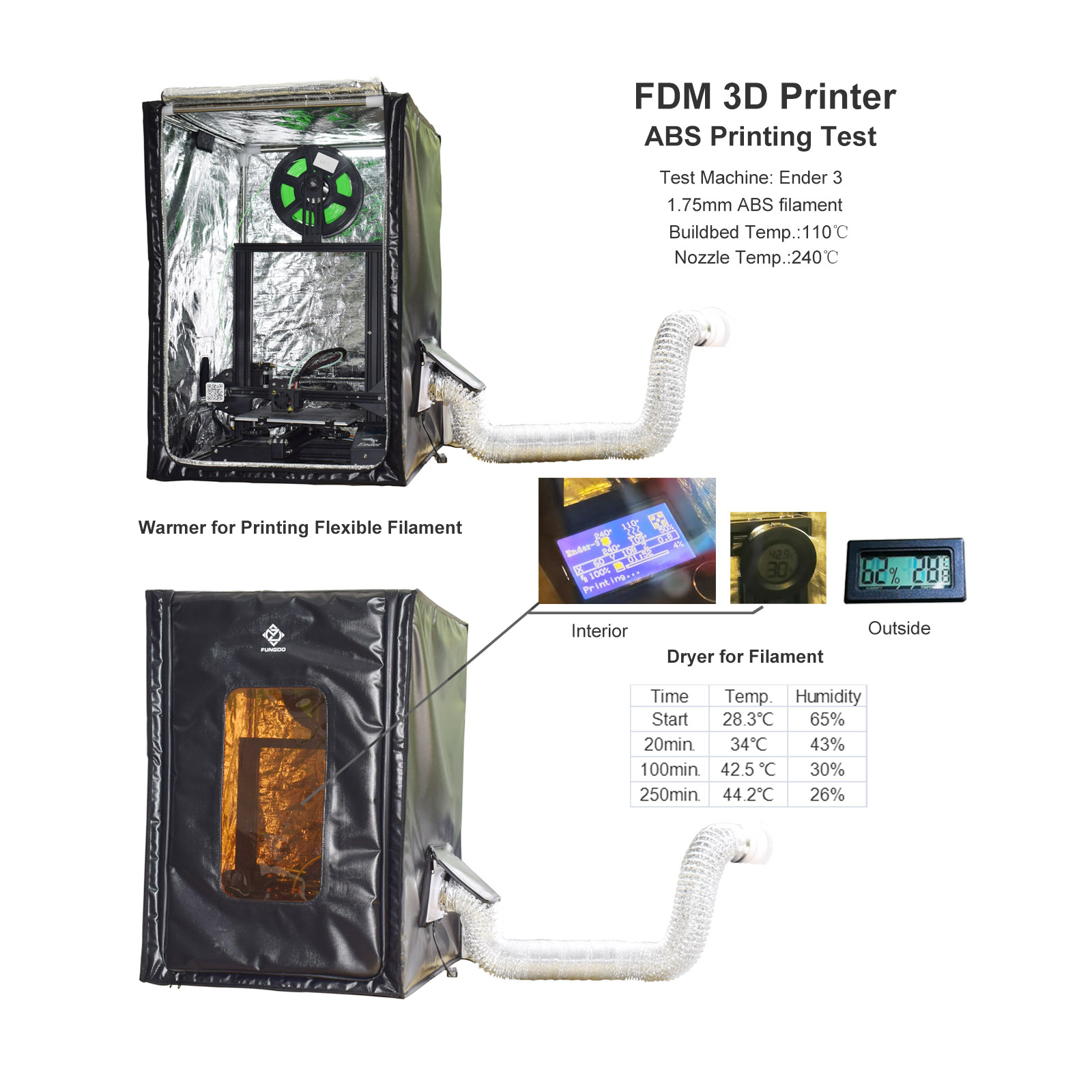 換気ファン付きレジンプリンターエンクロージャー,ベント付き多 - 3D Printer Enclosure Frame のレビューと価格
