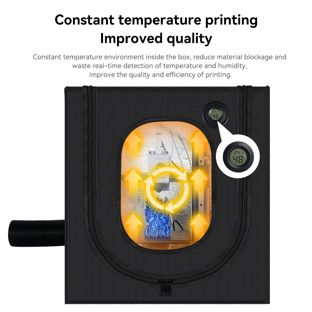3D プリンターエンクロージャキット Bambu Lab A - 3D Printer Enclosure Frame のレビューと価格